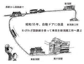 ���a55�N�A�����h�A�ɉ������邽�߂̉^�s�}